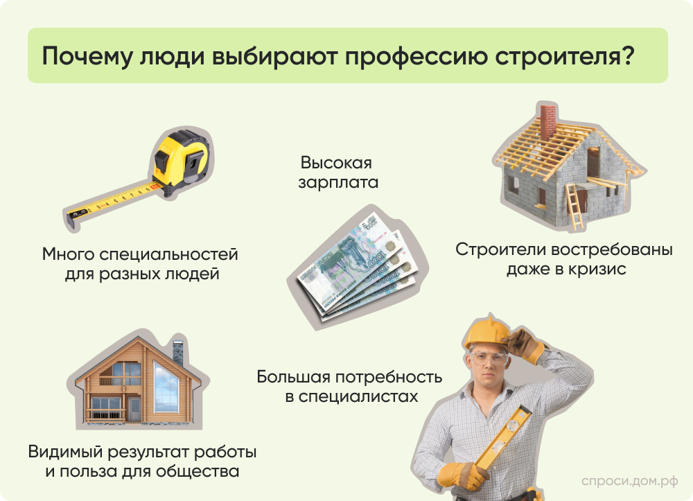 Почему люди выбирают профессию строителя_.png
